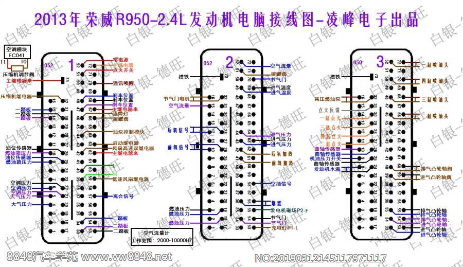 2013年荣威R950-2.4L发动机电脑接线图